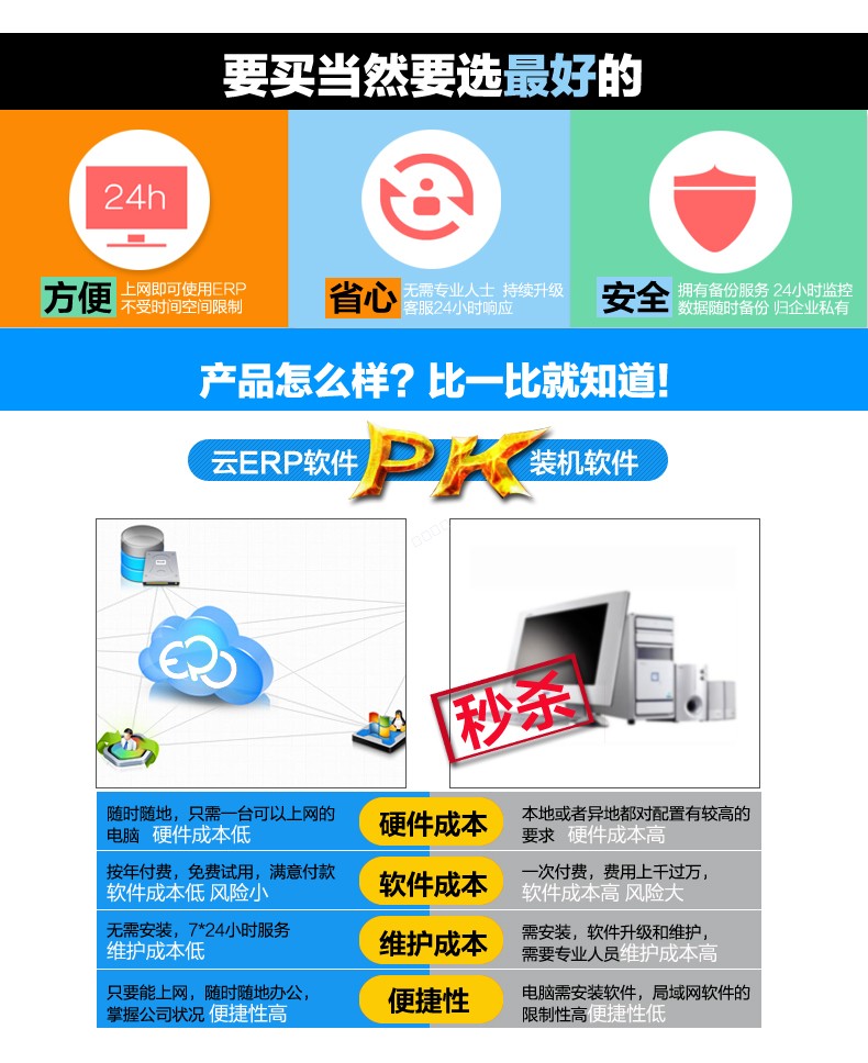 义乌管家婆软件